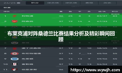 竞技宝JJB